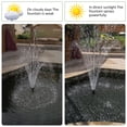 thumbnail image 2 of Abs Material Solar Water Pump 1Pcs for Outdoor and Garden Use, 2 of 8