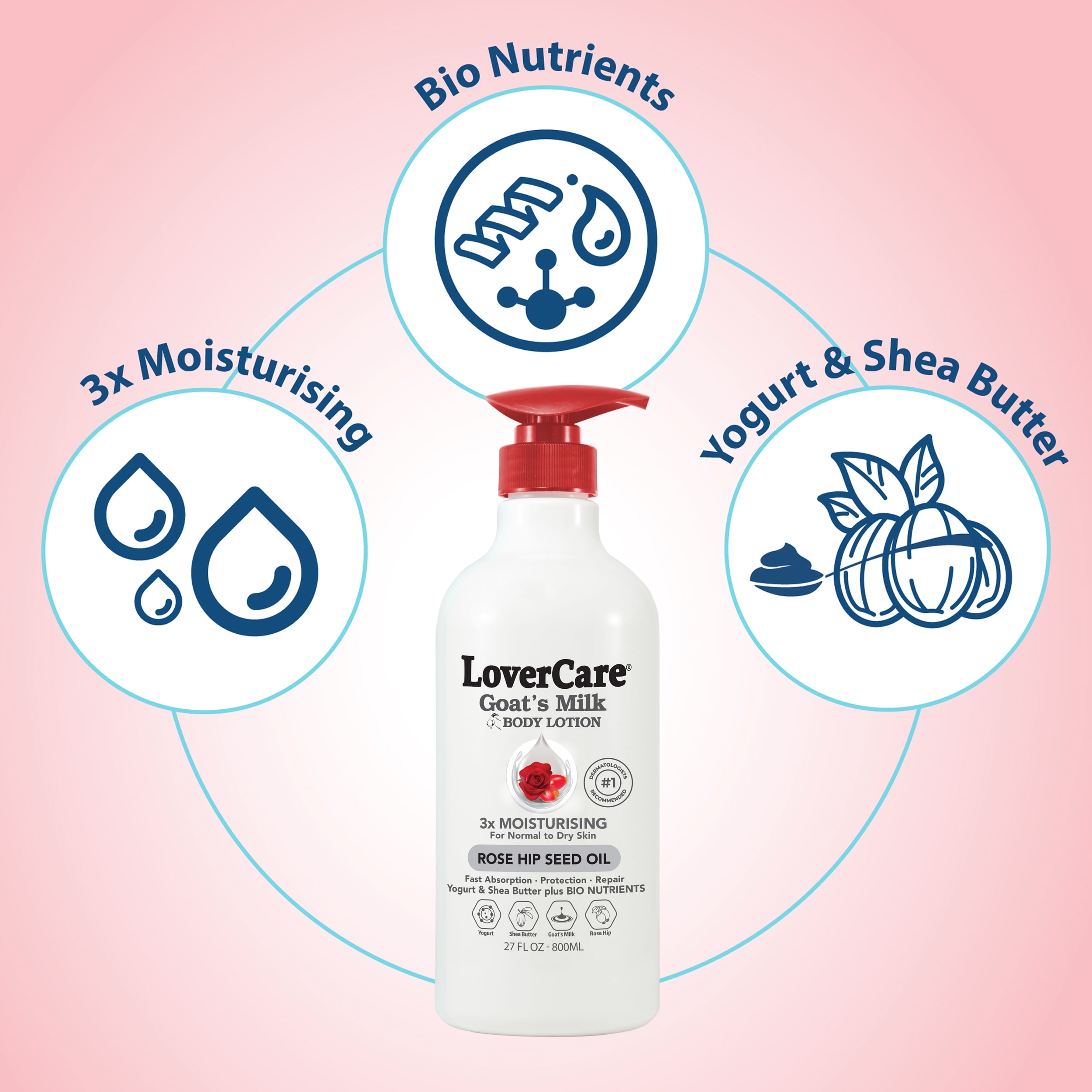 LoverCare Goat's Milk Body Lotion 27 fl oz (800ml) Rose Hip Seed Oil
