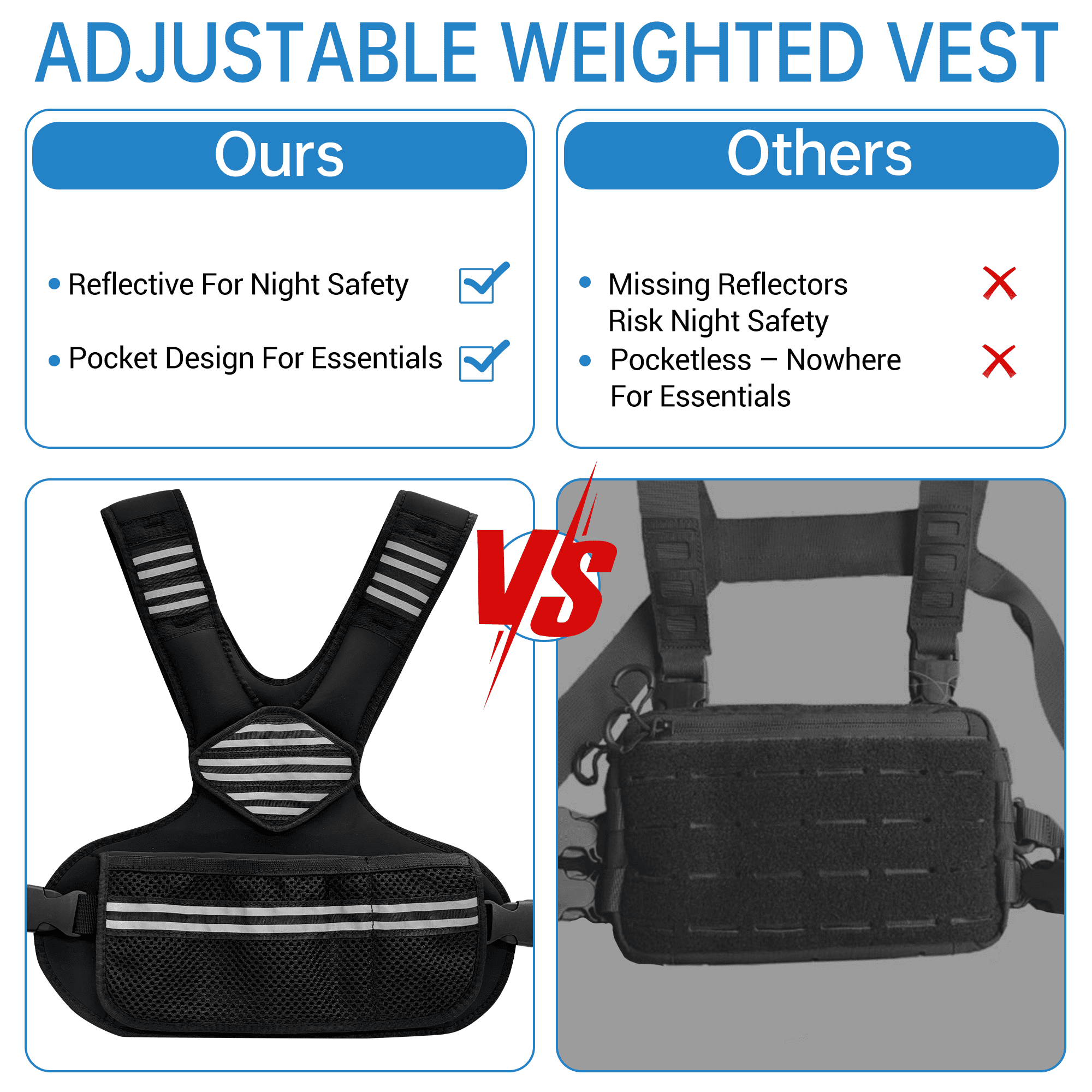 Adjustable Weighted Vest, 6-20 Lb, Weight Adjustable, Weight Vest with Reflective Strips, Large Pocket for Walking, Jogging, Rucking, Running and Strength Training, Home Gym Workout Equipment
