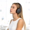 thumbnail image 6 of Rirool Bluetooth Over-Ear Headphones, Wireless Foldable Headset with HiFi Stereo Deep Bass, 12H Playtime, Built-in Mic, Soft Protein Earpads for Travel, Home, Office & Cellphone, Matte Black, 6 of 8