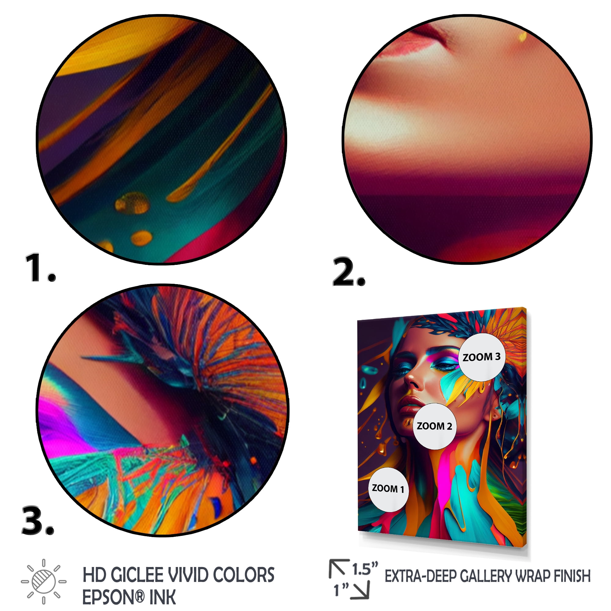 Designart Avant Garde Feather Sensual Portrait III Canvas Wall Art