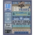 thumbnail image 2 of LHSHID Best Gifts for 18th Year Old Boys Blanket Flannel Soft and Comfortable Anti static Bed Sofa Blanket 50x60in, 2 of 6