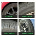 thumbnail image 4 of Car Tire & Wheel Hub Cleaner And Brightener Spray 100Ml, With Anti-Aging Refurbishment Blackening And Cleaning Functions For Car Owners Daily Maintaining Vehicle Exterior, 4 of 9