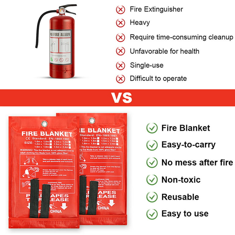 Residential Fire Extinguisher Blanket at