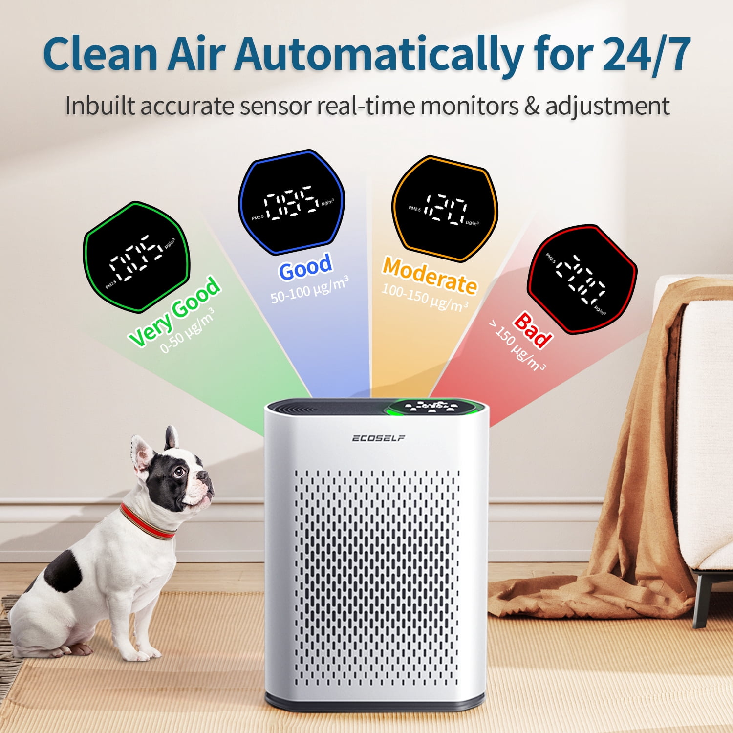 HEPA Air Purifiers for Home Large Room Cover 2400 Ft2,HEPA Air Cleaner with PM 2.5 Display Air Quality Sensors,White