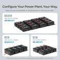 Renogy 12V 200Ah Lithium LiFePO4 Deep Cycle Battery Core Series,5000+Deep Cycles,Backup Power Perfect for Trolling motor,RV,Off-Road,Cabin,Marine,Off-Grid Home Energy Storage
