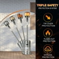 thumbnail image 3 of 48000 BTU Propane Patio Heater for Outdoor Use with Wheels& Cover,Commercial LP Gas Porch & Deck Heater for Home & Residential, 3 of 7