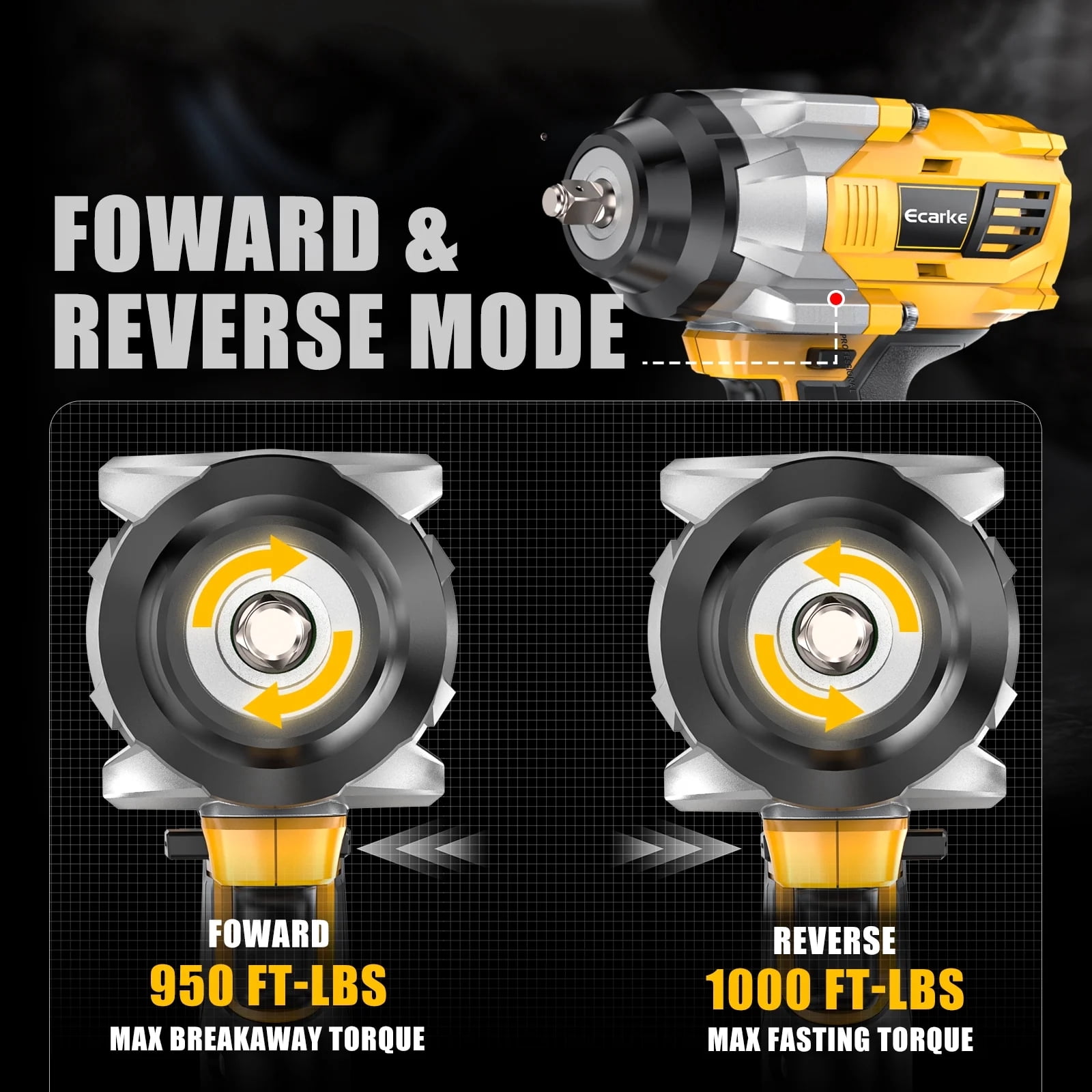 Cordless Impact Wrench 1000FT-LBS for Dewalt Battery, 1/2 inch Brushless Electric 1360N.m Impact Gun Includes LED Work Light, High Torque Impact Driver（No Battery）