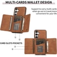 thumbnail image 4 of Design for Galaxy S24 Plus 5G Wallet Case with Credit Card Holder Slot PU Leather Phone Cover Stand Kickstand Shockproof Protective Cell Accessories for Samsung S24+ Women Men Brown, 4 of 14