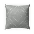 thumbnail image 1 of Parson Grey Outdoor Pillow by Kavka Designs, 1 of 5