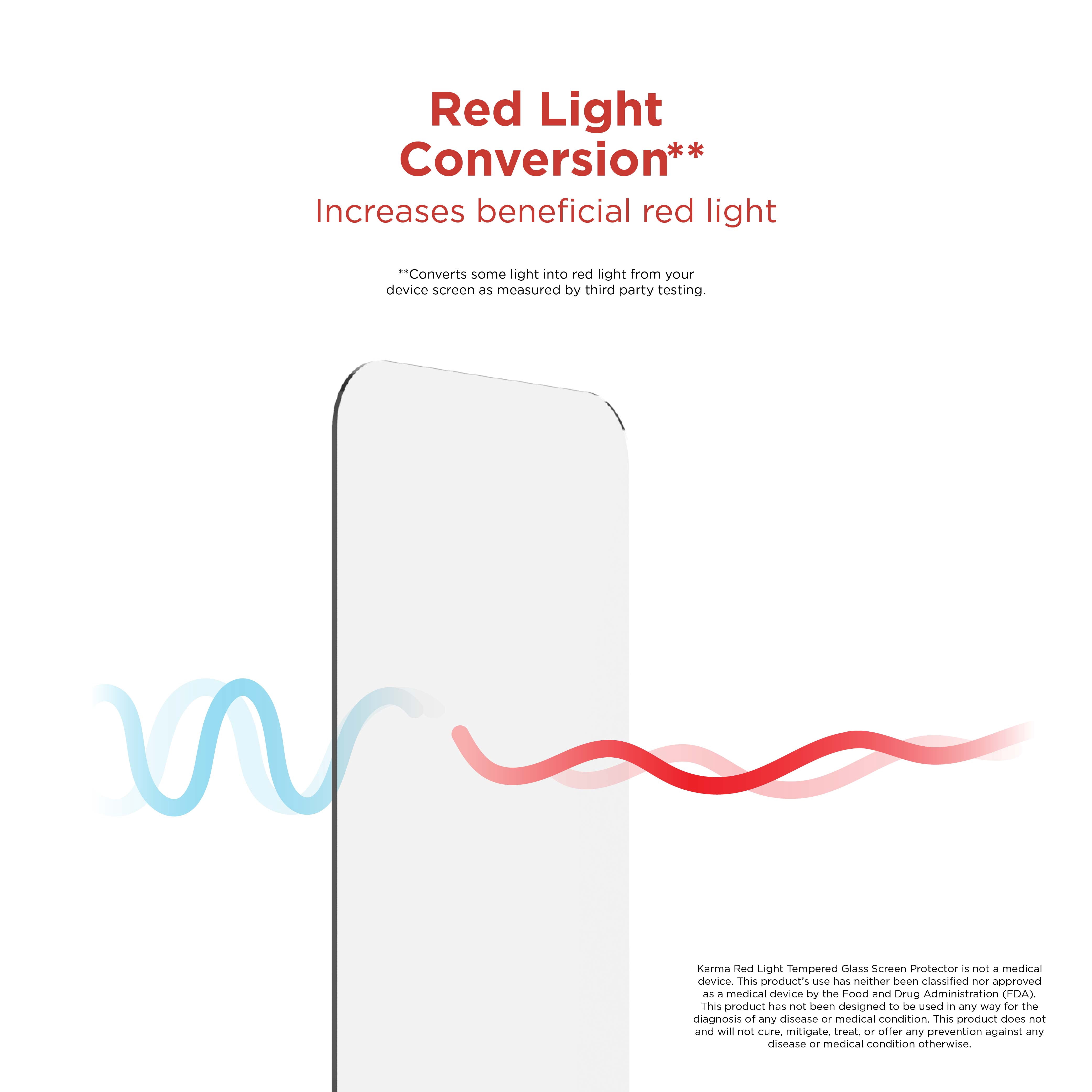 Karma by Body Glove Screen Protector with Red Light Conversion for iPhone 18 Pro Max / 17 Pro Max with Easy Application Tray