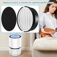 thumbnail image 6 of 2 Pcs Carbon Fiber LV H132 RF Replacement Filter High Efficiency Filter Replacement Compatible with LV H132 Purifier for Smell Removal, 6 of 11