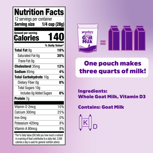 Meyenberg Goat Milk 12oz - Flavored milk for hospitality - Walmart