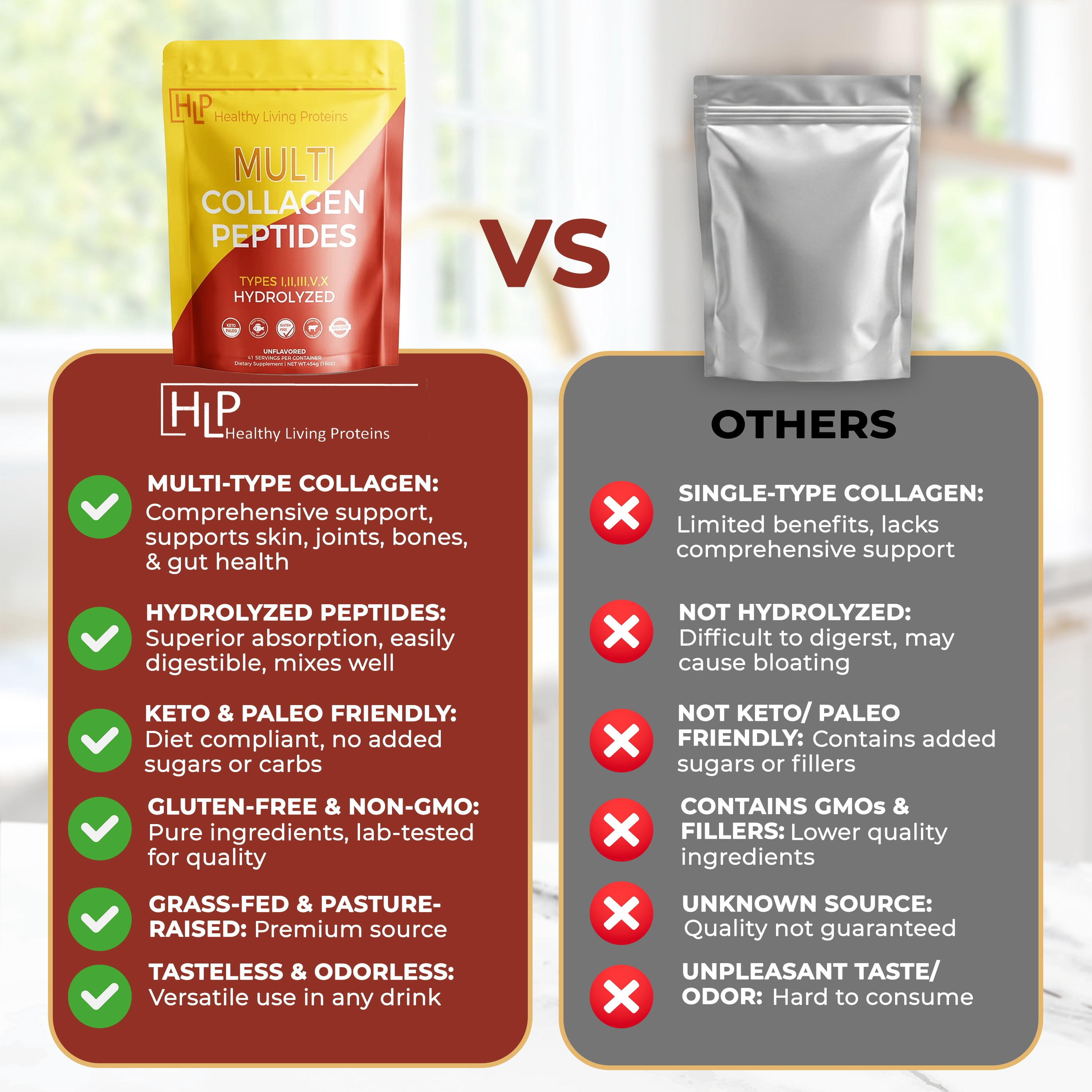 Healthy Living Proteins Hydrolyzed Multi Collagen Peptides Powder with Probiotics, Grass-Fed Unflavored Collagen Protein (Types I, II, III, V, X), Supports Skin, Hair, Nails & Joints, 41 Servings