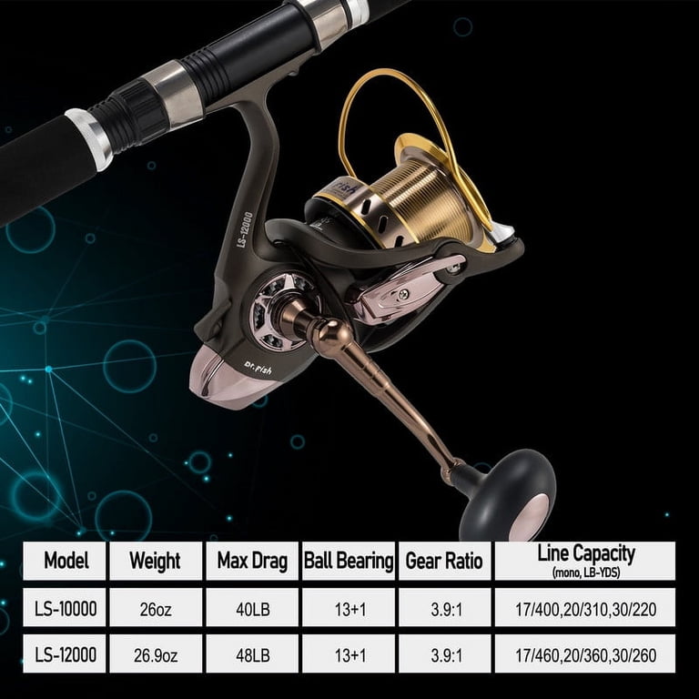 13 fishing one 3 thermo ice reel Wicked Hooks_Circle Hooks Color:Sigma Shad - Limited Release grip handle FISHING REEL, Ambassadeur 5600
