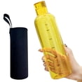 thumbnail image 2 of Neinkie 500ML Water Bottle - Bottle Protection Sleeves,Leak Proof Lid, And Time Marked Measurements, Reusable, Eco-Friendly, Safe for Hot Liquids Tea Coffee Daily, 2 of 6