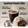 thumbnail image 3 of VitaCup Mushroom Coffee Pods 10 ct, Boost Focus & Immunity w/Lions Mane, Chaga, B Vitamins, D3 for Memory & Clarity, Medium Roast, Single Serve Pod Compatible w/Keurig K-Cup Brewers, 3 of 7