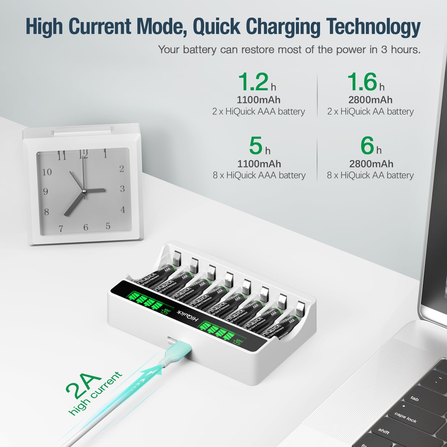 HiQuick 12x Rechargeable AA Batteries 2800mAh 1.2V NiMH with 8 Bay LCD Battery Charger for Ni-MH Ni-CD AA AAA