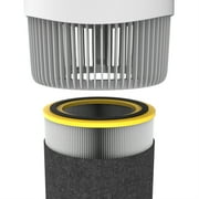 GermGuardian 1095 Sq. ft. Air Purifier with HEPA Pure Filter and UV-C Light, White, AC151