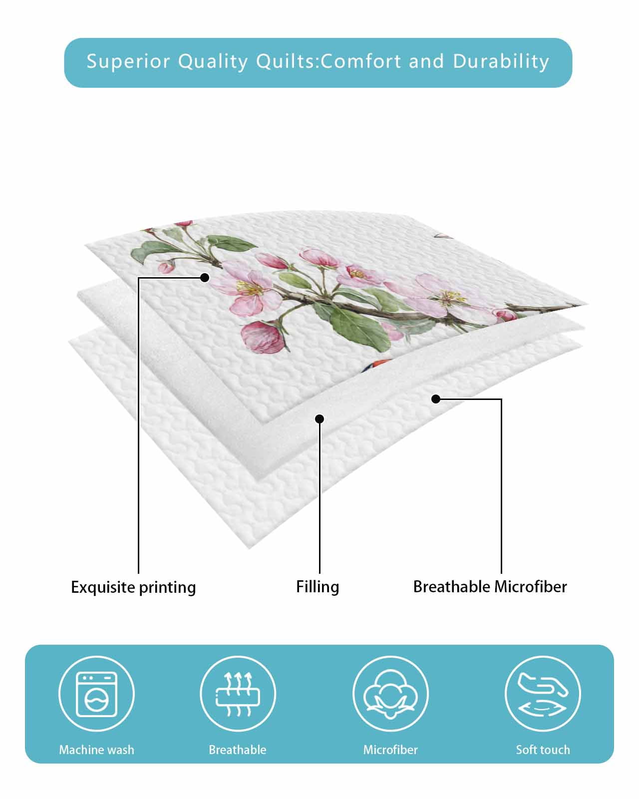 Floral Birds 3 Piece Quilt Bedding Set with 2 Pillow Shams, Spring Pink Cherry Blossom Birds Lightweight Bedspread Coverlet, Soft Breathable All Season Quilt, 96 x 106 Inch
