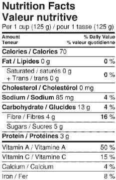 Green Giant Frozen Valley Selections Baby Blend