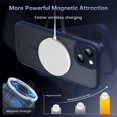 thumbnail image 4 of WWS-Magnetic pour Étui iPhone 15 Plus, Protection Complète de la Caméra Améliorée, Compatible MagSafe, Étui Robuste pour iPhone 15 Plus 6.7 Pouces, Protection contre les Chutes, Anti-Rayures, Bleu, 4 of 4