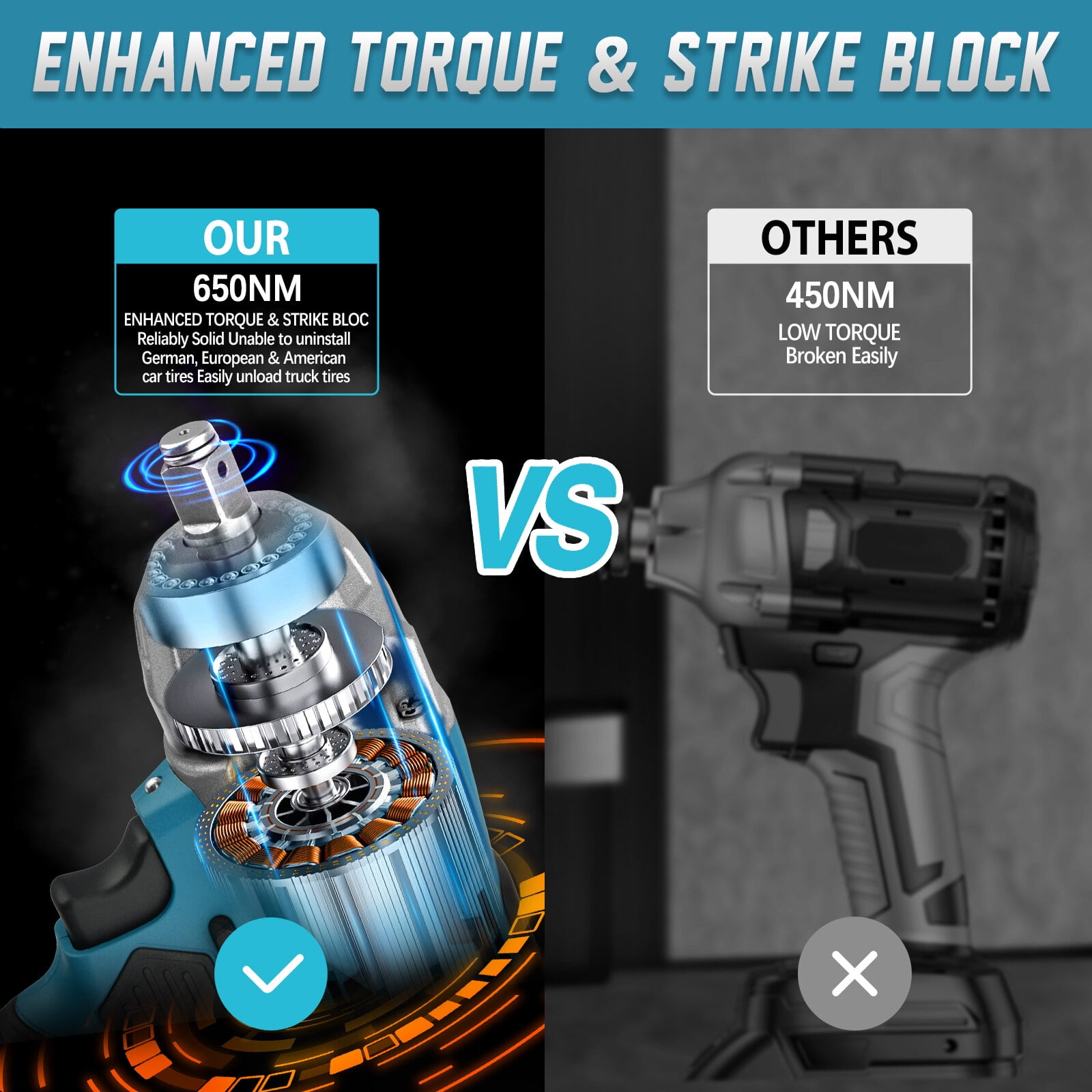 Teanyotink Cordless Electric Impact Wrench 1 2 inch Max Torque 479
