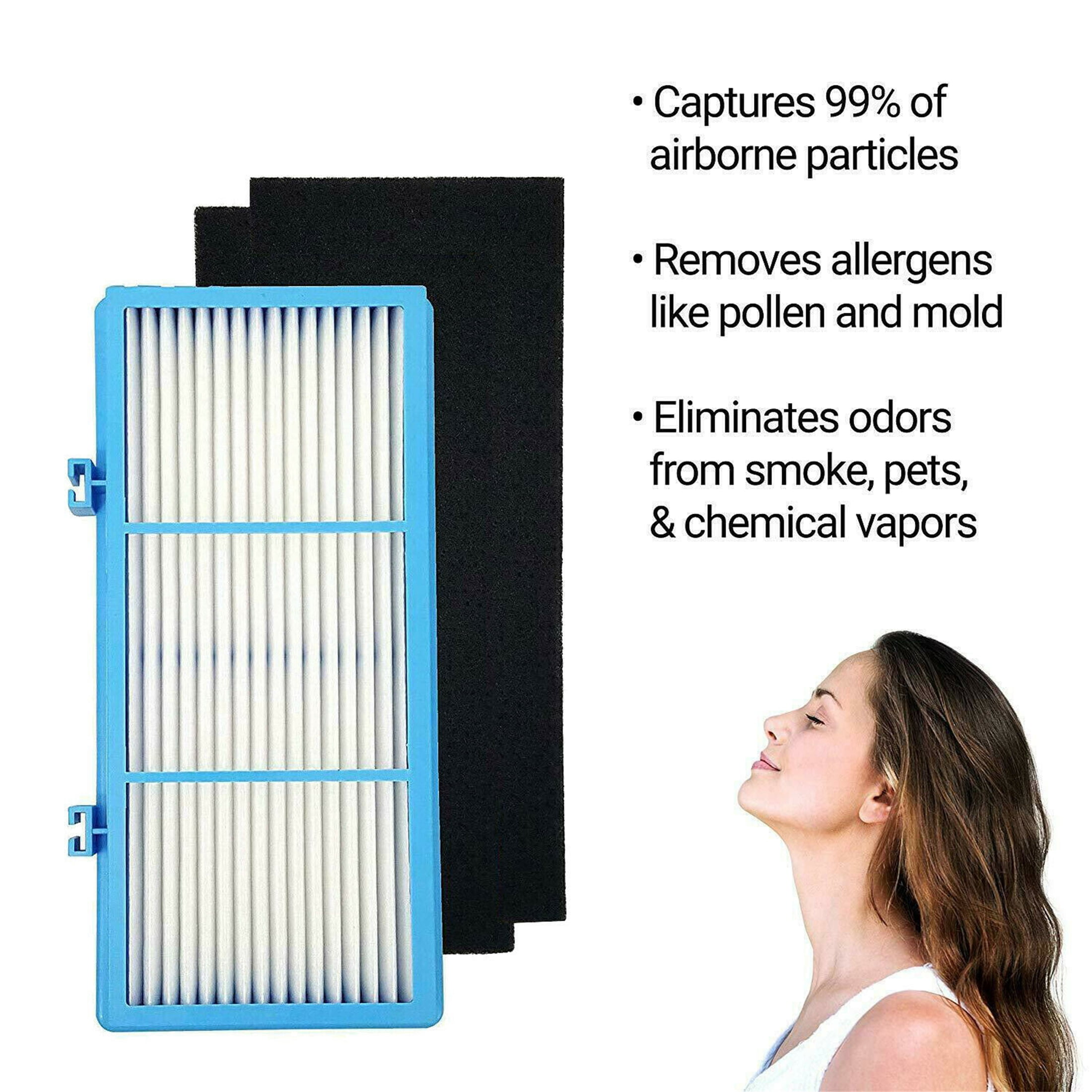 2 Pre-filter For Holmes AER1 Total Air HAPF30AT Purifier HAP242-NUC Details about   HEPA Filter 