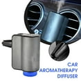 thumbnail image 5 of Electric car freshener,Smart Freshener with 3 Adjustable Aroma Diffusers,with three adjustable modes of intelligent start, automatic shutdown, and intelligent fragrance adjustment, 5 of 9