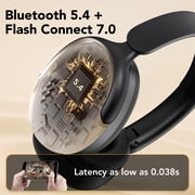 Hybrid Active Noise Cancelling -45dB, Bluetooth Headphones 5.4, 50H Playtime Earbuds, Clear Call with 4 Mics, Bass Boosted by 90%, Comfort Fit Over Ear Headphones for Travel Home Office PC Black