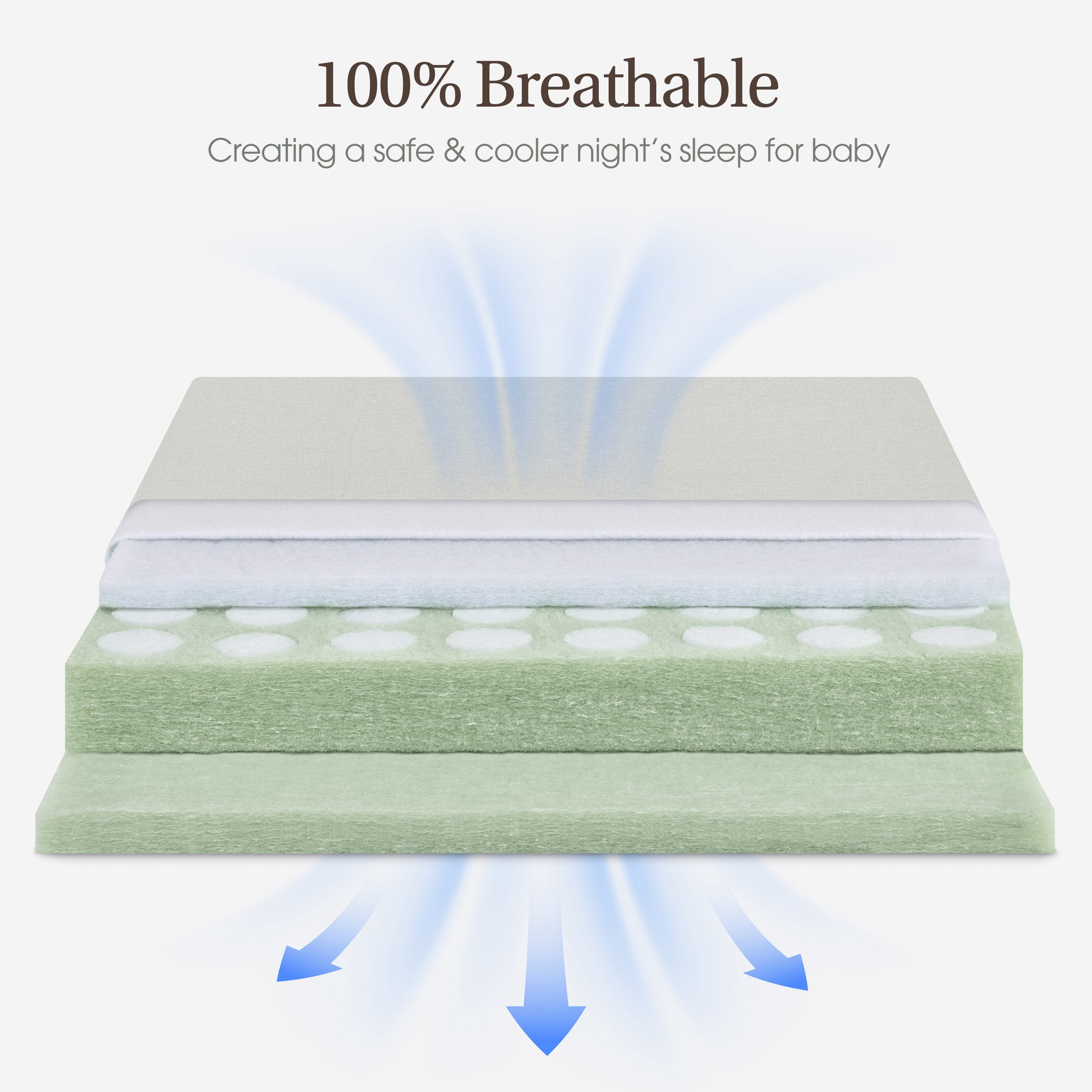 PureSprout Light 5" Mattress | Green