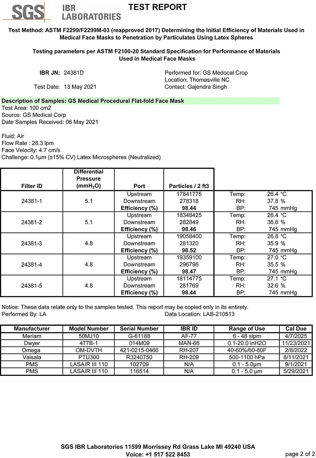 Buy GSM Disposable Face Mask, Made in USA, 50/ Box, Ear Loops, Nose Pin