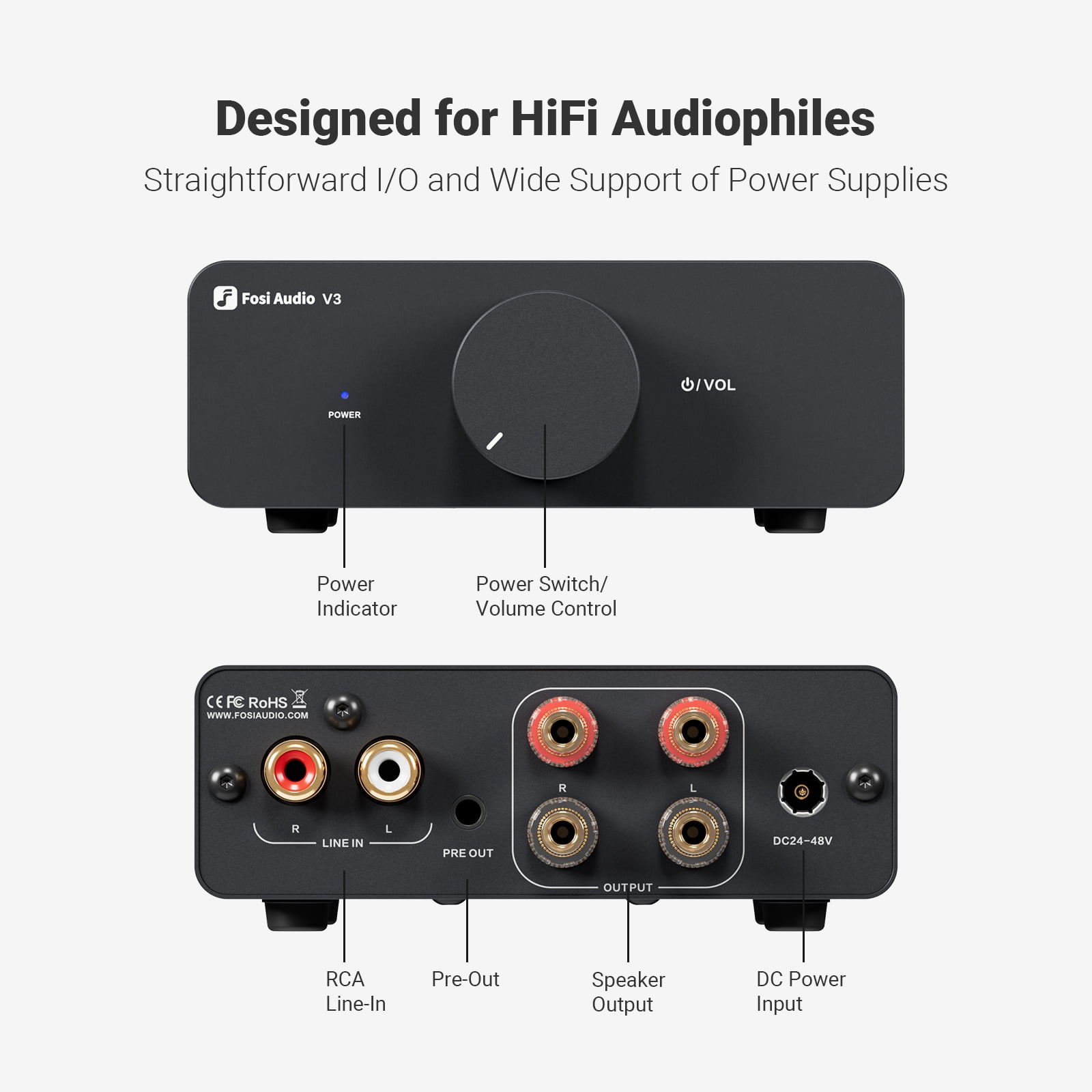 Fosi Audio Stereo Amplifier, 300W x2, TPA3255 Class D Mini Amp for Passive Speakers, Home Theater, 32V Power Supply