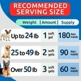 thumbnail image 6 of Bark&Spark Omega-3 Fish Oil Softgels for Dogs - Shedding & Itch Relief, Skin & Coat Health - EPA & DHA, Hot Spots Support (180 ct), 6 of 7