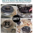 thumbnail image 3 of Silver10Pcs Gas Hob Protector Teflon Silver Gas Hob Protector Gas Stove Protector Gas Stove Protector Gas Burner Anti-Corrosion Protector Non-stick fo, 3 of 5