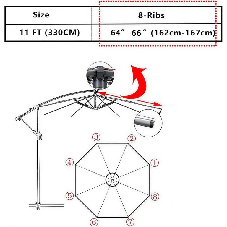 15 ft offset patio umbrella 15 Feet Double-Sided Twin Patio Umbrella with Crank and Base-Turquoise