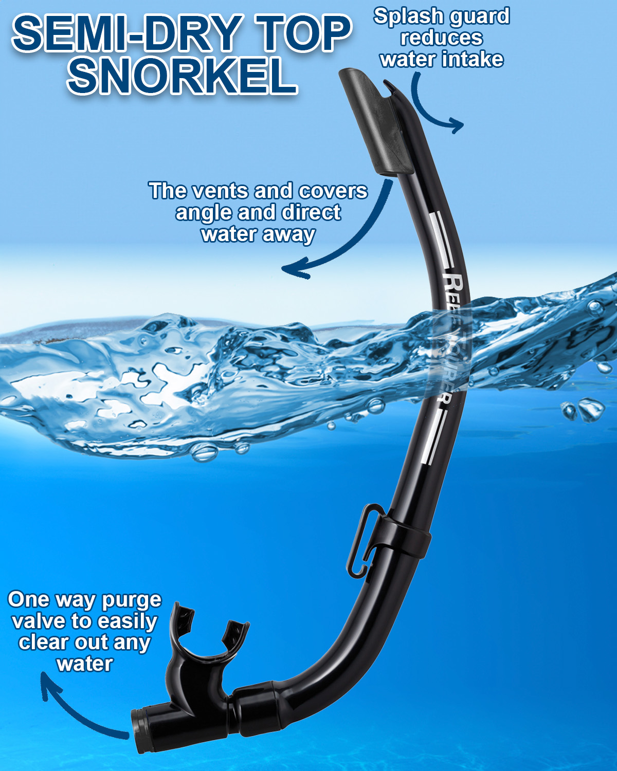 Reef Tourer Adult Snorkel Mask and Set, Black photo 4