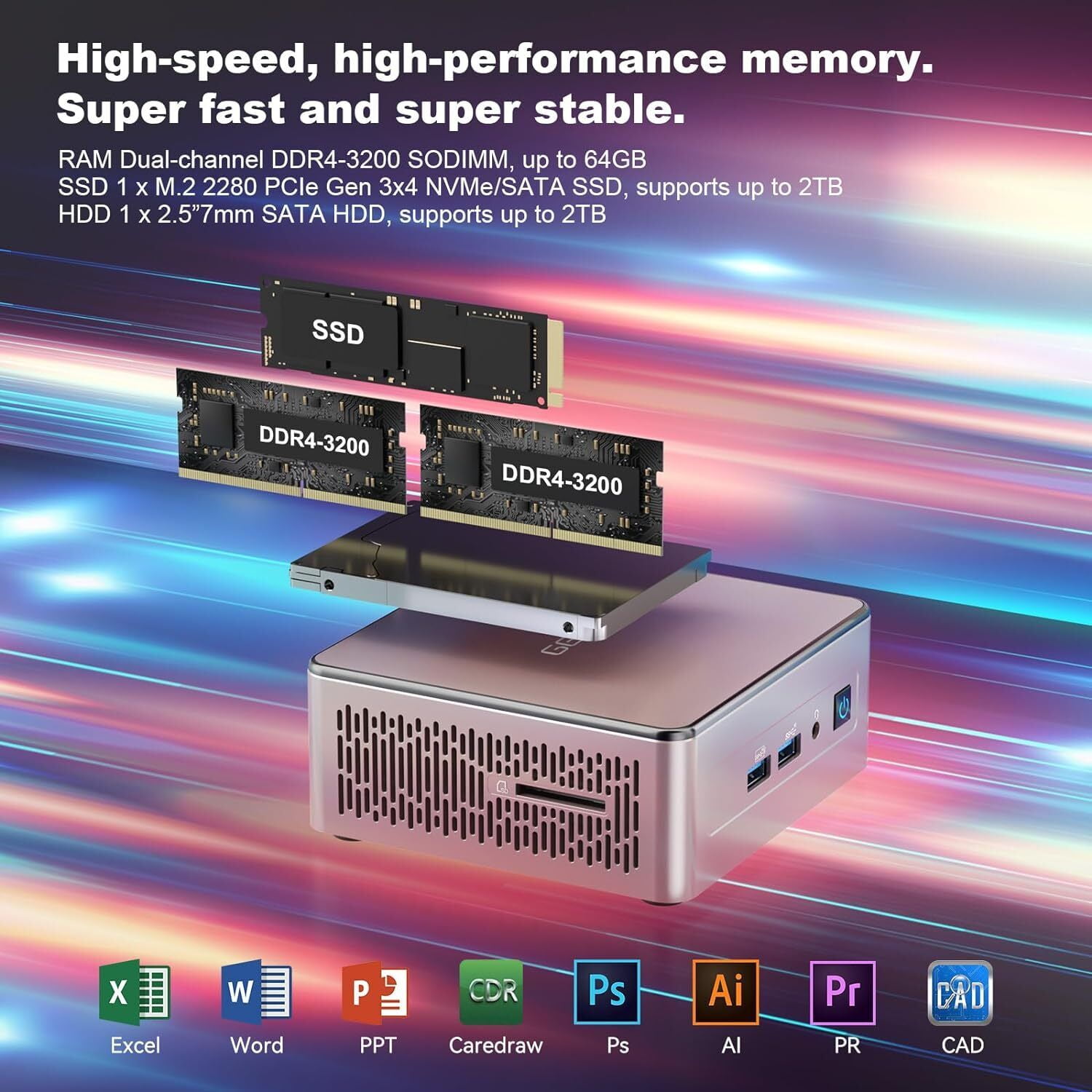 GEEKOM A5 Mini PC, AMD Ryzen 7 5800H(8C/16T, up to 4.4GHz), 32GB