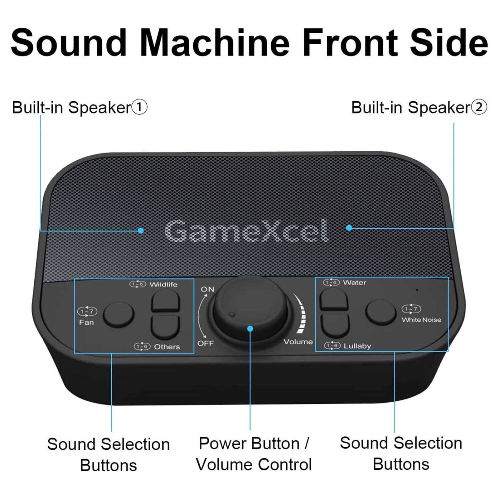 GameXcel White Noise Sound Machine for Baby & Adults, 38 Non-Looping Sounds, Dual Speakers, Headphone Jack, Timer & Memory, USB Powered, Black