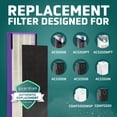 thumbnail image 6 of GermGuardian Air Purifier Replacement Filter C, FLT5250PT, HEPA Pet Pure for AC5000 Series, 6 of 7