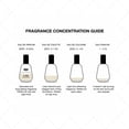 thumbnail image 4 of Perfume Al-Rehab Lord Eau de Perfume 50 ml, 4 of 5