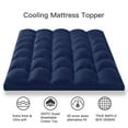 thumbnail image 5 of Teler Mattress Topper Queen Size for Back Pain, 400TC Extra Thick Mattress Pad Pillow Top, Quilted Fitted Mattress Protector Cover with 8-21" Deep Elastic Pocket, Soft & Breathable, Navy, 5 of 7