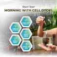 thumbnail image 3 of Wellness Extract Cell Dtox - Humic, Fulvic Acid & Zeolite, Electrolyte Alkaline Water Mineral Drops with Zero Sugar, Powerful Antioxidant Supplement 2 oz, 3 of 8