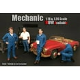 thumbnail image 3 of Mechanic John Inspecting, American Diorama 77494 - 1/24 Scale Accessory for Diecast Cars, 3 of 4