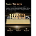 thumbnail image 3 of Tablet Cubot TAB KingKong Mini 16 GB RAM 128 GB ROM 10200 mAh, 3 of 5