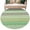 Grass Green Lemon Green, variant on Sage Green Grey Boho Round Area Rug 6Ft Washable Circle Rugs for Bathroom Office, Vintage Ethnic Tribe Abstract Art Non-Slip Carpet Floor Mats Indoor Outdoor Carpet Runner Aesthetic Home Decor