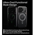 thumbnail image 4 of Funda magnética Aulumu A17 para iPhone 17 Pro Max, 4 of 7