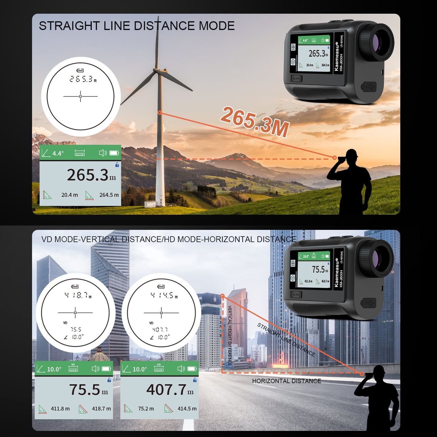 Rangefinders,/ 1200m / Usb Reable With Screen 6.5x Usb Adben Screen 6.5x 1200m / 1500m Lcd Screen / 800m / With Slope Function 600m / 800m / 1500m Distance With Lcd Laoshe