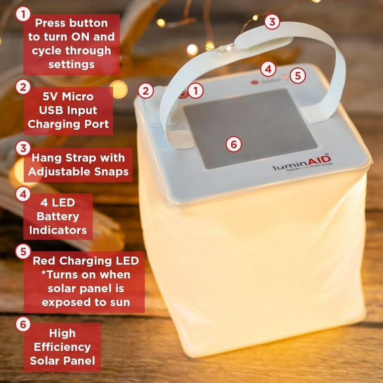 Before you Buy: LuminAID Max vs the New Titan 2-in-1 Solar Lantern