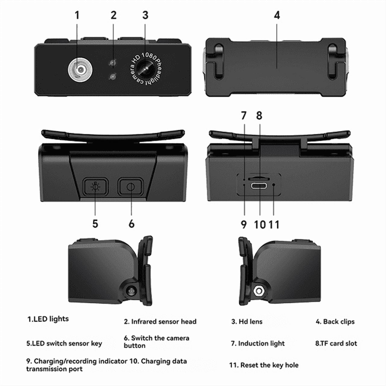 MUSICOZY 1080P HD Sports Camera,  Adjustable Head Camera for Recording with 3W LED Light & Headlamp Video Recorder, Smart Sensor Portable Action Camera, Body Video Camera for Outdoor Night Sport